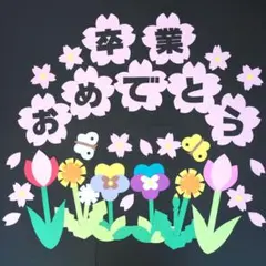 Item thumbnail for item 7c63a03b-739c-4cfc-a6b8-07e4b598ae4b