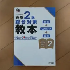 Item thumbnail for item 125defb9-00d6-4e76-80e7-8840eb88d43c