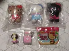 キティちゃん◯ガチャ