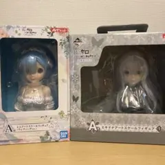 リゼロ　一番くじ　レム、エキドナ　アートスケールフィギュア