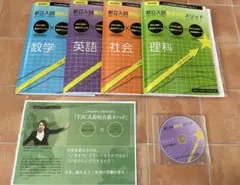 公立入試最短合格メソッド　東京受験コンサルティング 高校受験に強い！3日で偏差値UP続出の教材（おすすめ問題集）『公立