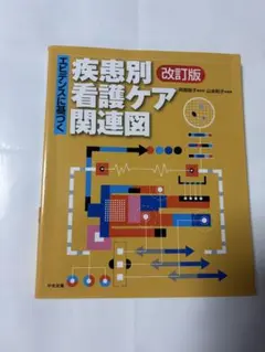 Item thumbnail for item 697d9819-8b5a-46e3-847d-23a2785401eb