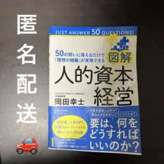 Item thumbnail for item d4430c3a-e6da-470e-b18f-ba5b59335982