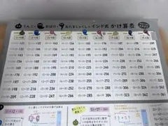 Item thumbnail for item 4b801fa2-8a7f-456d-91a7-de2518b4089b