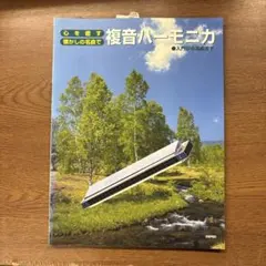 Item thumbnail for item f50f2e11-6a8c-42cf-827f-84f64fd146d2