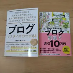 Item thumbnail for item c99ccdbc-a2b3-41ac-b05e-1b8c914dab0e