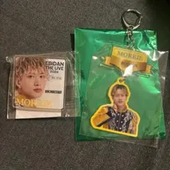 Item thumbnail for item eceda07e-c655-4300-b26d-97beed9c5151