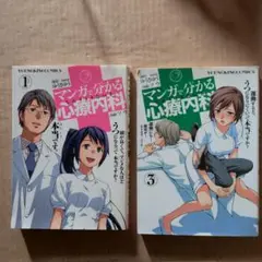 心療内科　うつ過食症ED不安　依存症　健康メンタル