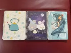 Item thumbnail for item cee420b8-3c29-44ca-8b4c-132f6c0336f4