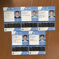 ジュビロ スポーツカード