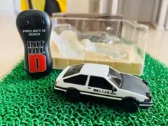 Item thumbnail for item 4b8c4cb6-f18a-4c62-bd53-aa94d072b364