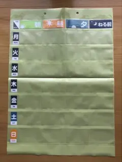 お薬カレンダーのサムネイル