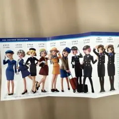 ANAユニフォームコレクション フィギュアセット9体