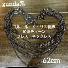 2025年最新】hyde gundaの人気アイテム - メルカリ