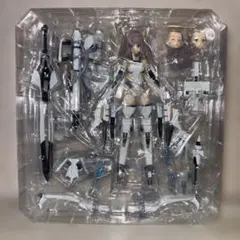 figma アリスギアアイギス 四谷ゆみ 再生産