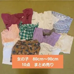 Item thumbnail for item c905c93c-a230-49e6-b8b7-49f0de61395a