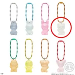 SKZOOグミ＆チャーム ジニレット