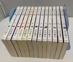 Item thumbnail for item 71c8373a-9c1b-4a15-a8c7-150ec2dfd4ba