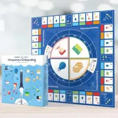 新規事業ボードゲーム] イントレプレナーオンボーディング ボード