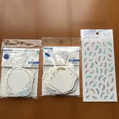 Item thumbnail for item a5f3d55d-8db9-445e-9bb7-a088f6ea1414