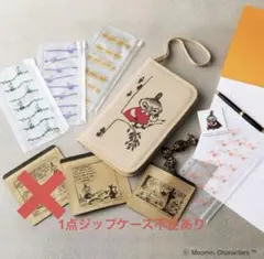 Item thumbnail for item 9a0eb0b4-685a-4b4e-acfd-789e4196e5e6