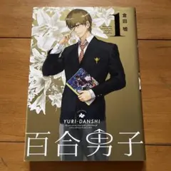 Item thumbnail for item 20f04ddb-5ec4-46f0-82f7-248da85a3ca2