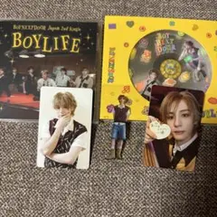 BOYNEXTDOOR イハン