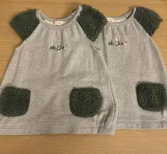 Item thumbnail for item fc5cf0e0-ac51-4ed6-bd51-86a5523abe3f