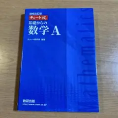 Item thumbnail for item 5b15f027-d6b5-4c9b-b9d2-1b3d25a6331d