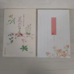 Item thumbnail for item 2df0fb8d-7665-49bd-822a-f78cd63dba33