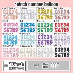 数字　ナンバー　バルーン　風船　ガーランド　バースデー　誕生日　飾り　記念日