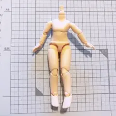 Item thumbnail for item 3e4b3a48-1eb6-4981-b0ab-0e60be708aaf