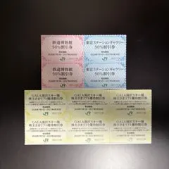 JR東日本　株主優待割引券セットのサムネイル