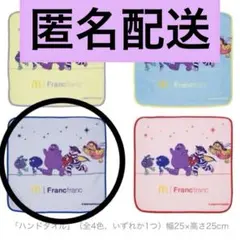 Item thumbnail for item 76552c45-ad4c-4670-9c7f-e2de075d2170