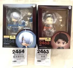 ねんどろいど ブラックジャック コミック&アニメ2種セット フィギュア