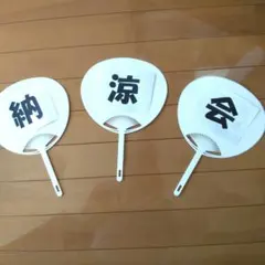 Item thumbnail for item be151c26-8a7f-41ed-b8c1-9d1eec18c02a