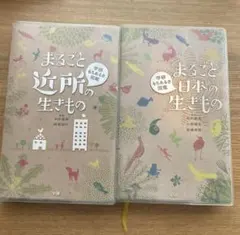 Item thumbnail for item 36cfa1d0-094e-4b53-baee-0d0c847f4821