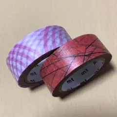 Item thumbnail for item 0f9115f5-3e10-4211-bbde-a6665398e7fe