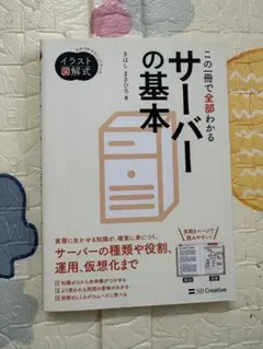 サーバーの基本