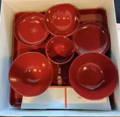 Item thumbnail for item d814fbdb-6485-4571-a5a0-5e8c57e72b19