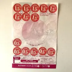 【ヤマザキ2026春のパンまつり】15点だけ集まった点数シールの台紙