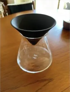 ミモザさん専用　Sghr製品（minä perhonen ）