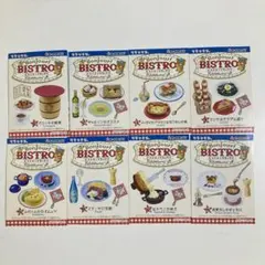 2026年最新】リラックマ ボンジュール！ビストロリラックマ の人気