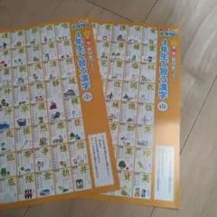 4年生習う漢字 ポスターセット