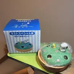 Item thumbnail for item f5d5cd96-ef39-4fae-bd27-d5eba82a5795