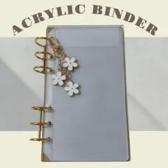 Item thumbnail for item bb3469a0-8712-46e6-8c88-7838e08cfb0a