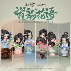 【希少】与勇輝 妖精 人形 陶器 ニングル チュチュ 徹子の部屋 希少】 与勇輝 森の妖精 ニングル チュチュ 箱あり - メルカリ