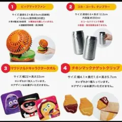 マクドナルド サマーチャンスバッグ2025