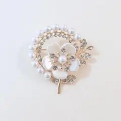 Item thumbnail for item 20605e0f-7e84-4c0a-b0c1-4e0d42f1630d