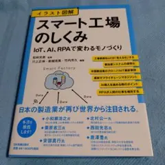 Item thumbnail for item 683aee2f-4f32-42d1-8513-5e69b7b4a142